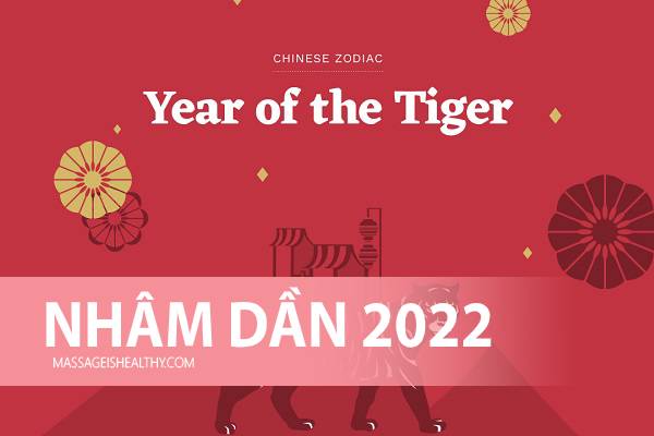 [Nhâm Dần 2022] Năm 2022 mệnh gì là năm con gì, năm 2022 sinh tháng nào tốt nhất?